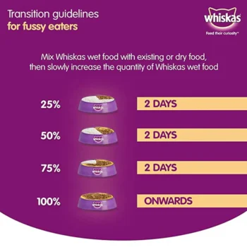 salmon1 - Whiskas Wet Cat Food with Salmon in Gravy - 80g