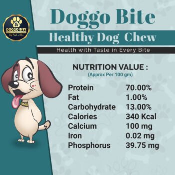 Doggo Post 6 600x600 1 - Doggo Bite Dog Chew Bone 2 Inch Pack of 6 – Healthy Dog Chew