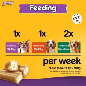JUMBONE1 - Pedigree Jumbone Chicken & Lamb Flavour | Adult Dog Treat