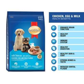 SH CGM2 - SmartHeart Puppy Dry Food - Chicken, Egg & Milk Flavor