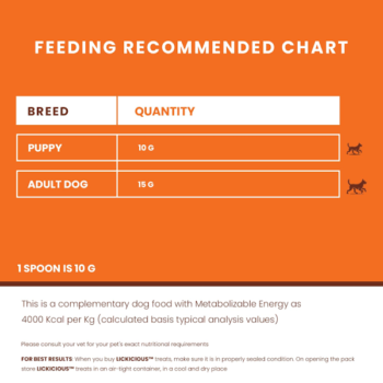 lickicious2 - Lickicious Super Food Supplement for Dogs - Health & Nutrition