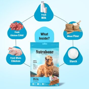 milkchicken3 - Nutrabone Milk & Chicken Treat for Dogs